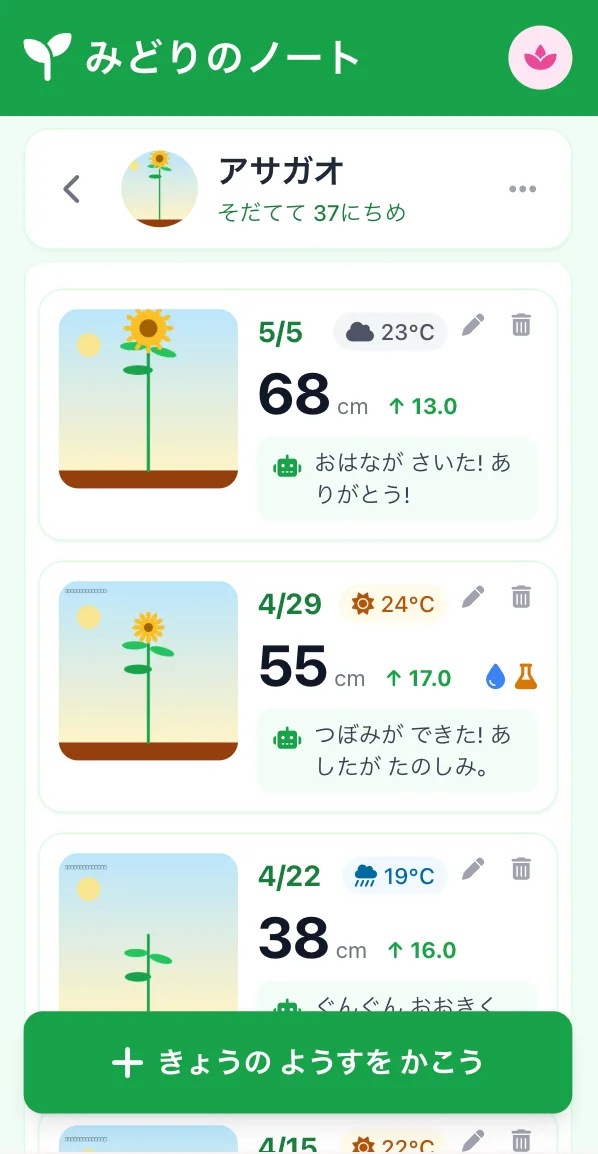 成長タイムライン画面